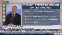 Frédéric Rollin VS Ronan Blanc: Pourquoi les marchés européens sont-ils sous tension ?, dans Intégrale Placements – 24/01