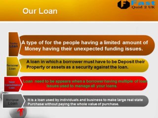 Hassle Free Financial Services from Fast Quid 2 uk