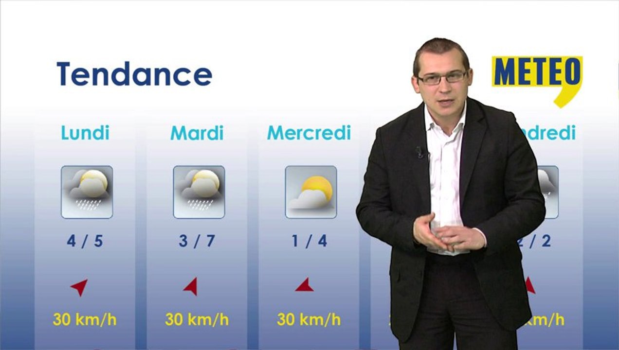 Météo : Tendance pour la semaine