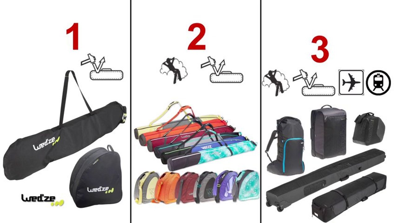 Esquí / Snowboard - Cómo elegir una funda para esquís y tablas de snowboard - Deportes