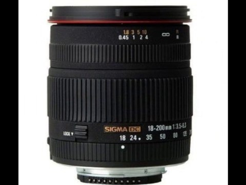 camera lenses explained