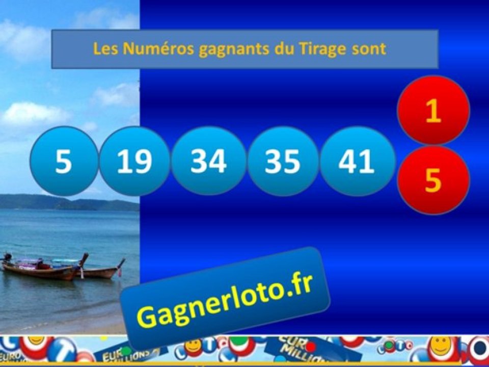 Euromillions les numéros du tirage vendredi 24/01
