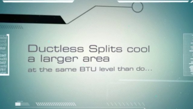 What Size Mini Split System Do I Need?