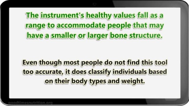 BMI Calculator - The Benefits Of Using A BMI Calculator