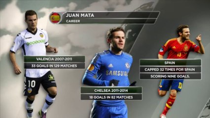 Mata, el 'Red Devil' más caro de la historia