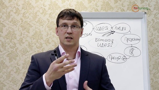 Юрий Соловьев - Как создать свой бизнес - Часть 1: Эффективная схема бизнеса