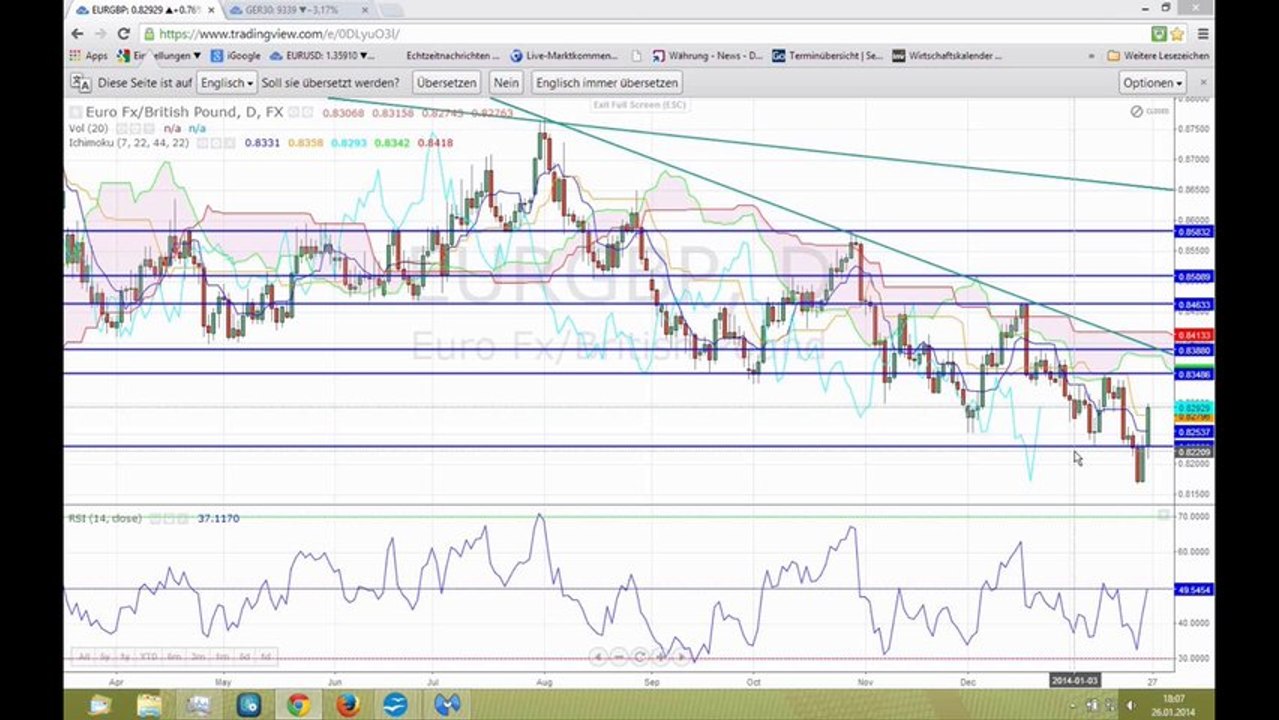 Zinsentscheidung auch in Neuseeland