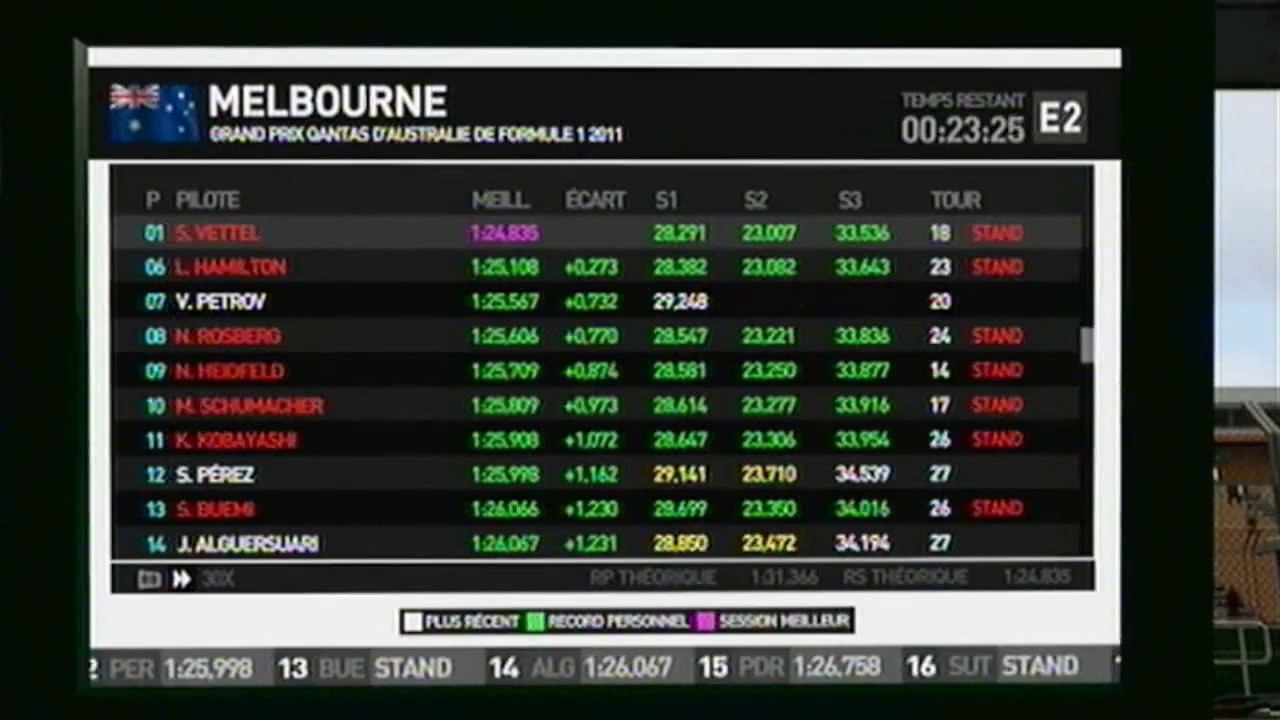 [G.V.S] GP N°1  Australie - Essais et qualifications