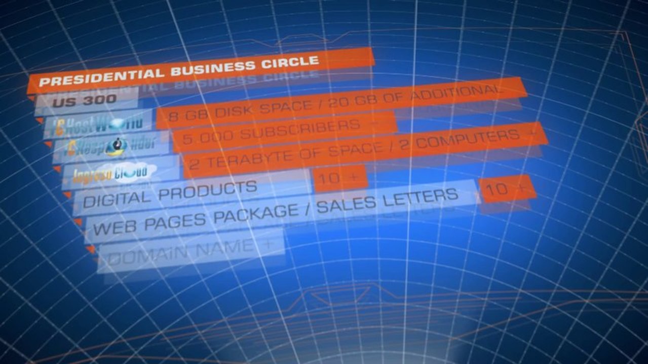 Best Ideas Are In Ingreso Cybernético - Money Makng Site - YouTube