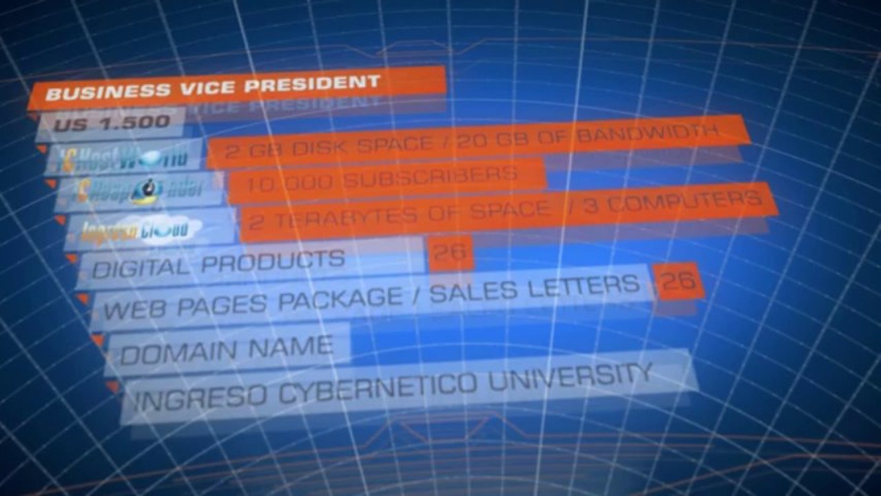 Money Making Site Business Opportunity -Ingreso Cybernético  -