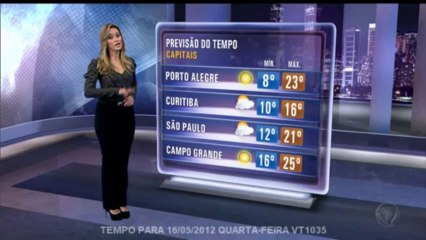 20120516 PREVISÃO DO TEMPO PARA 16/05/2012 QUARTA-FEIRA COM PATRÍCIA COSTA