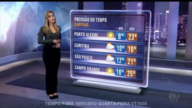 20120516 PREVISÃO DO TEMPO PARA 16/05/2012 QUARTA-FEIRA COM PATRÍCIA COSTA