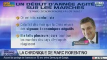 Marc Fiorentino: Marchés: 