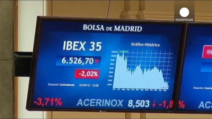 European markets at close: 24.01.2014
