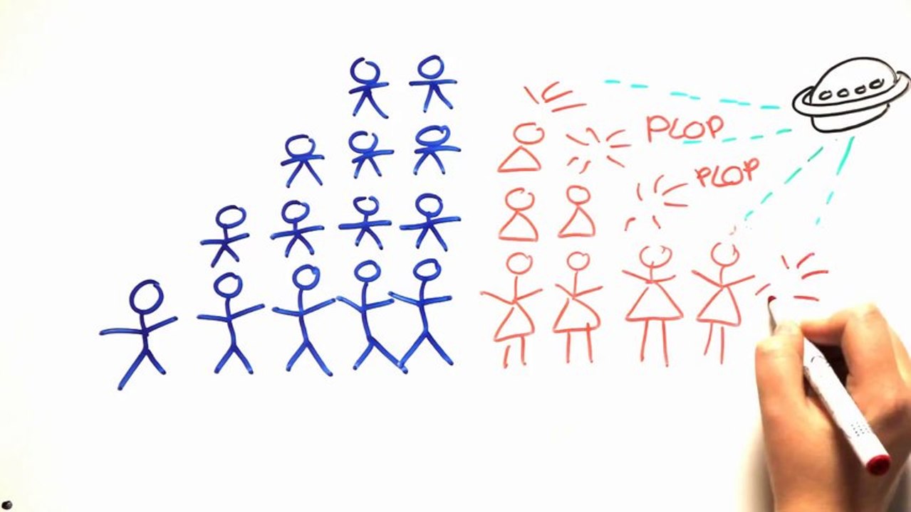 Draw Me Why - La science, c'est pour toi !