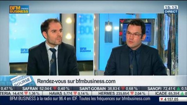 Le marché passe en mode risk off : Jean-François Bay, dans Intégrale Bourse – 27/01