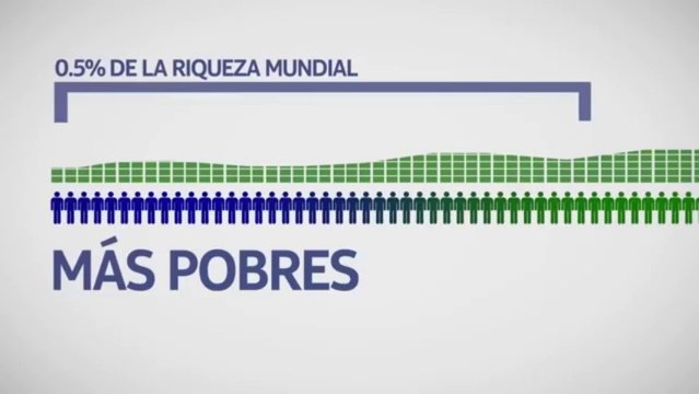 Estas Tratando De Hacerte Rico Aquí Está El Porqué Te Puedes Dar Por Vencido Ahora CL