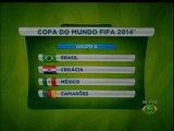 Brasil 06/12/2013 Veja como foi o Sorteio dos Grupos para Copa 2014 A-B-C-D-E-F-G-H