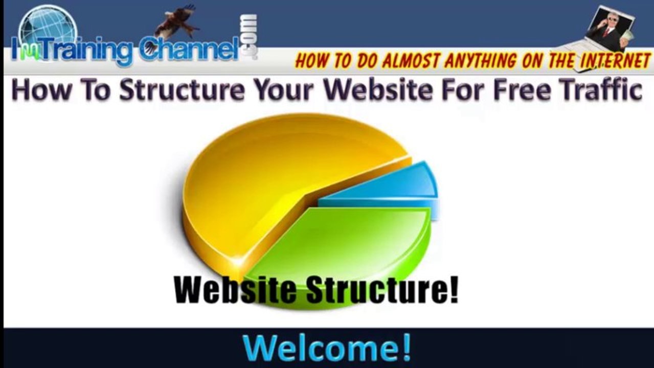 The Internet Marketing Training Channel Part 1