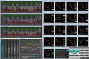 Daily forex time-lapse video with 4X EDGE tools for  2014-01-24