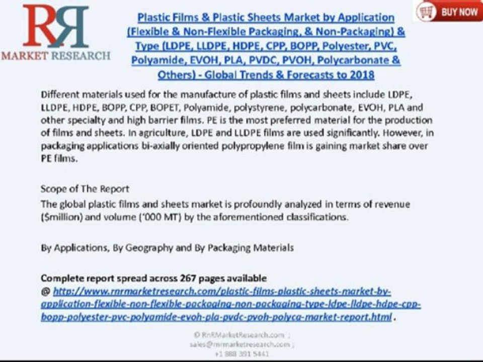 Plastic Films & Plastic Sheets Industry 2018