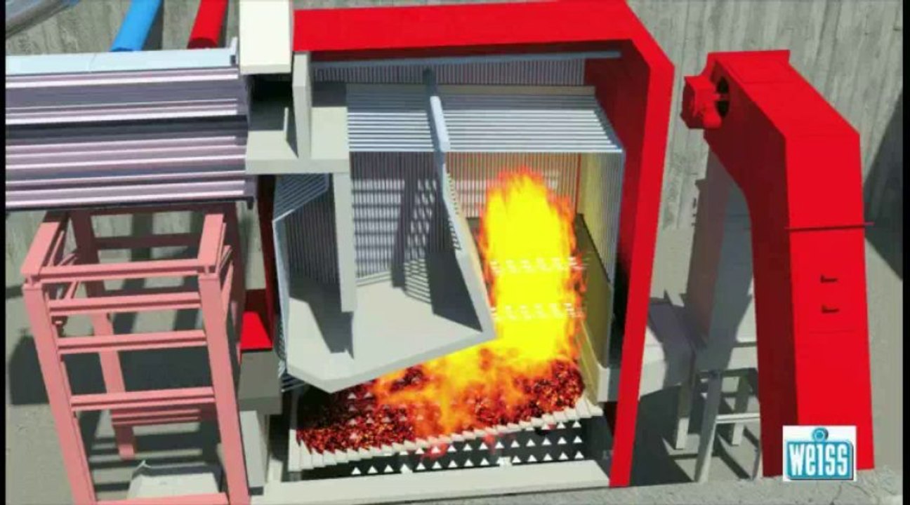 Présentation de WEISS France - Fabricant de CHaudières Biomasse