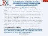 RnRMR: Smart Grid Market In North And South America 2020