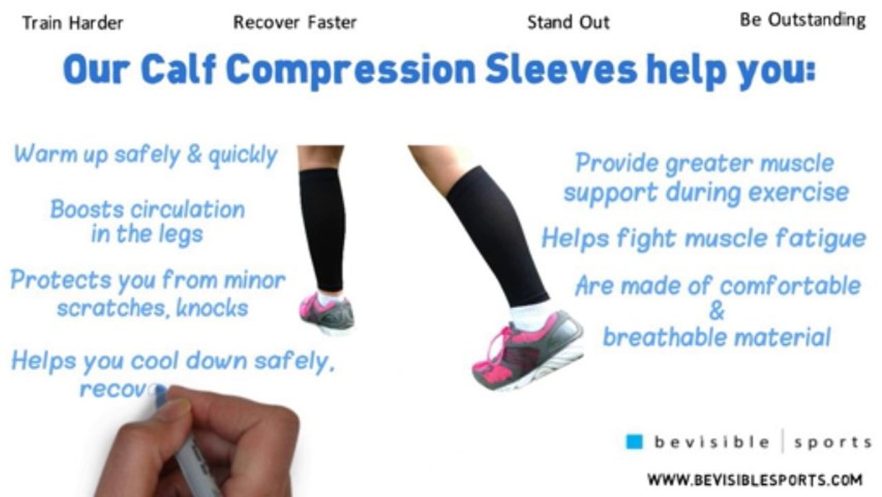 Leg Compression Sleeves - Features - Video Training
