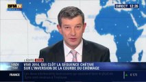 L'Édito éco de Nicolas Doze: France: Faut-il s'attendre à une inversion de la courbe du chômage en 2014 ? - 28/01