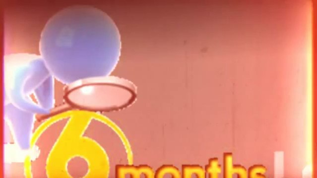 How a 6 months repaying deadline can help you to improve your bad credit scores?