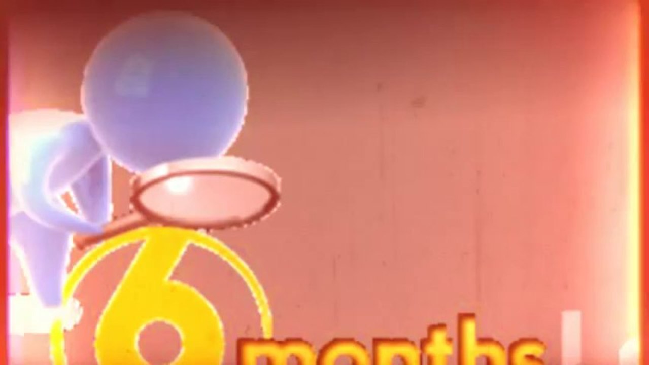 How a 6 months repaying deadline can help you to improve your bad credit scores?