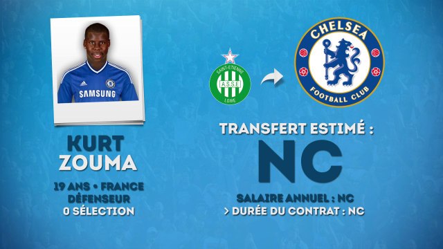 Officiel : Kurt Zouma file à Chelsea !