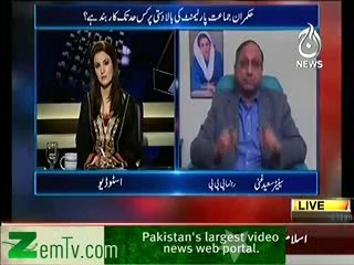 Aaj with Reham Khan  – 28th January 2014
