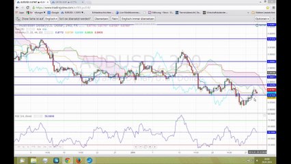 Macht Mark Carney ein Niedrigzinsversprechen?