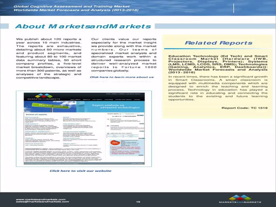 Cognitive_Assessment_Training_Market