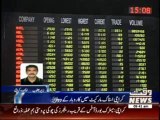 Karachi Stock Exchange News Package 29 January 2014