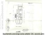 TARANTO,    APPARTAMENTO  BORGO MQ 210 EURO 210.000