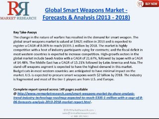 Smart Weapons Industry 2018