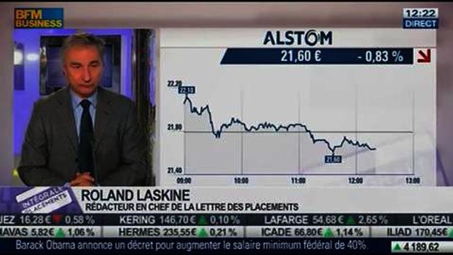 Les réponses de Roland Laskine aux auditeurs, dans Intégrale Placements - 29/01 2/2