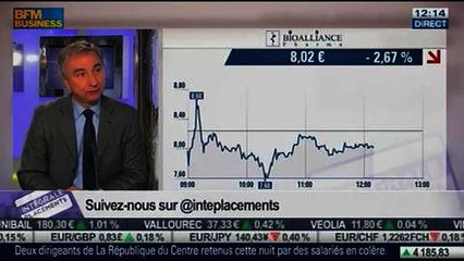 Les réponses de Roland Laskine aux auditeurs, dans Intégrale Placements - 29/01 1/2
