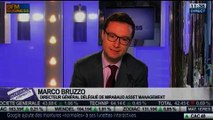 Espagne: Quelles sont les valeurs à privilégier pour investir ?: Marco Bruzzo, dans Intégrale Placements - 29/01