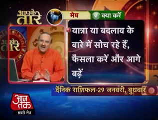 Aries - 29 January 2014 (Astro Uncle)