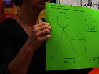 "Théorie du genre": de quoi s'agit-il? - 29/01