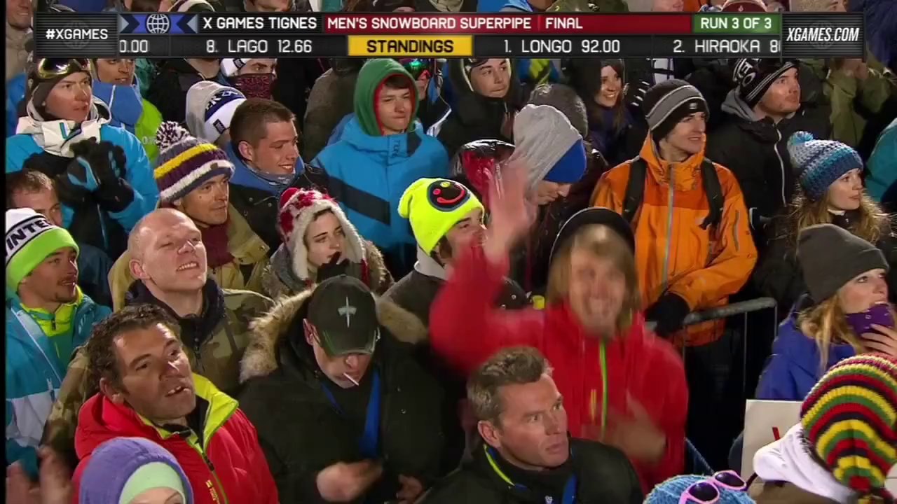 L'exploit de Louri Podlatchikov