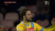 Napoli vs Lazio (1-0) All Goals & Highlights [29.1.2014]