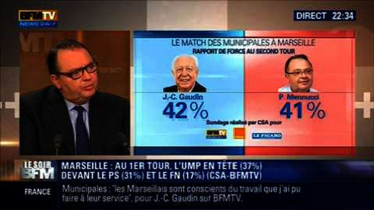 Le Soir BFM: Match des municipales à Marseille: Gaudin arrive en tête au premier tour - 29/01 1/4