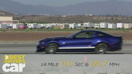 Le bolide 2012 le plus rapide du monde est...