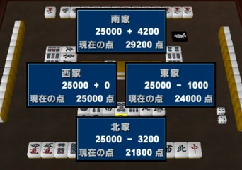 Honkakuha 2000 Series 3D Mahjong Janpai Tori Gameplay HD 1080p PS2