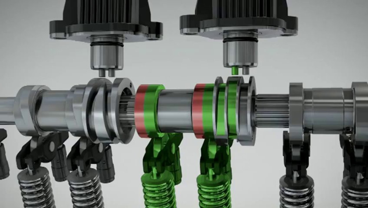 La technologie de "cylindres à la demande"