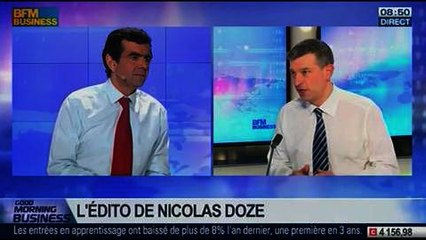 Nicolas Doze: Attractivité: "La France n'est plus dans le top 20" - 30/01